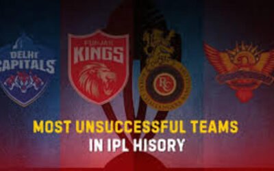 IPL इतिहास की सबसे असफल टीमें
