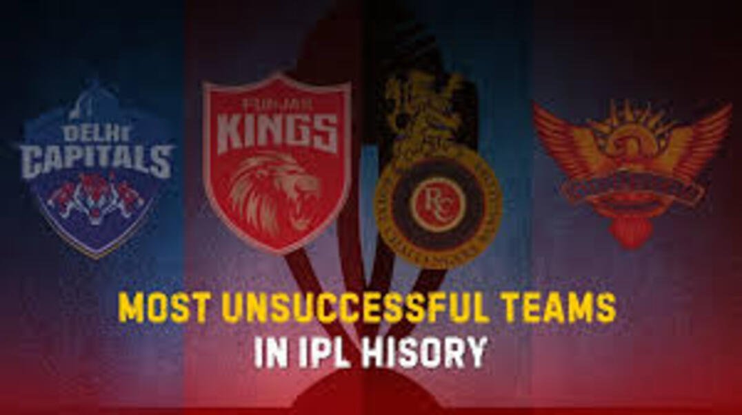 IPL इतिहास की सबसे असफल टीमें